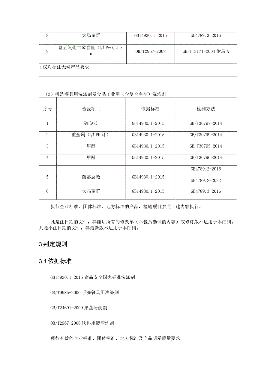 食品用洗涤剂产品质量省级监督抽查实施细则（2023年版）.docx_第3页