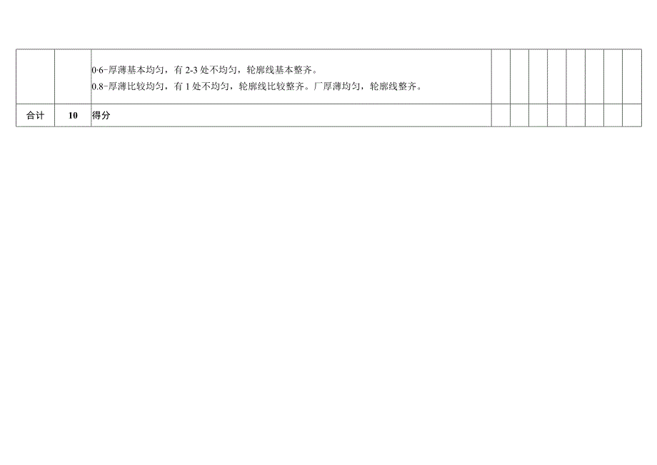 第三届全国美发美容行业职业技能竞赛总决赛美容护肤单项横向评分表.docx_第3页