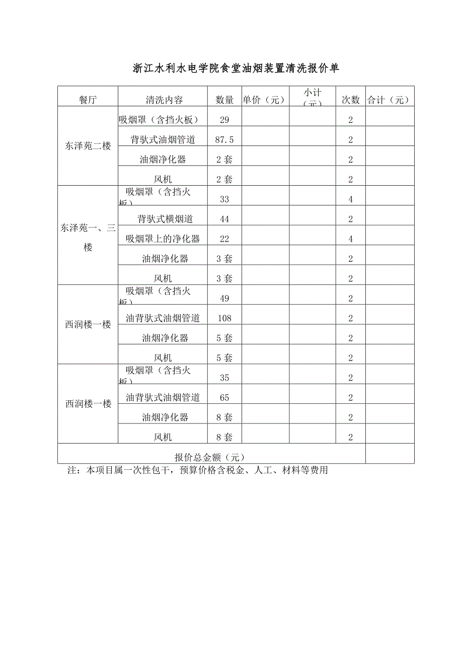 食堂油烟净化装置清洗项目技术指标.docx_第3页