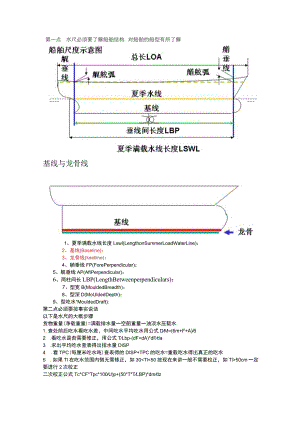 2.水尺计重.docx