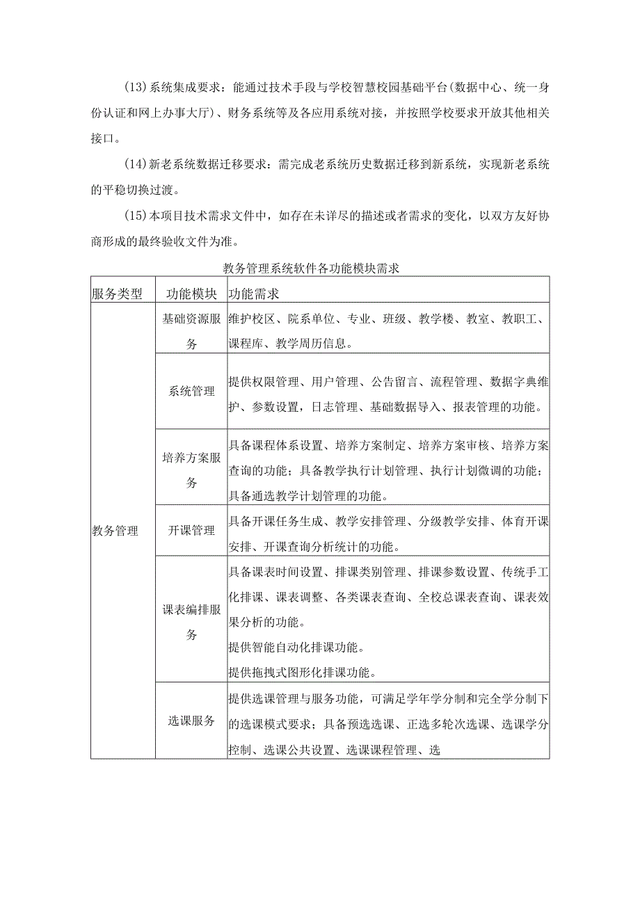 XX学院教务管理系统软件项目建设需求.docx_第2页