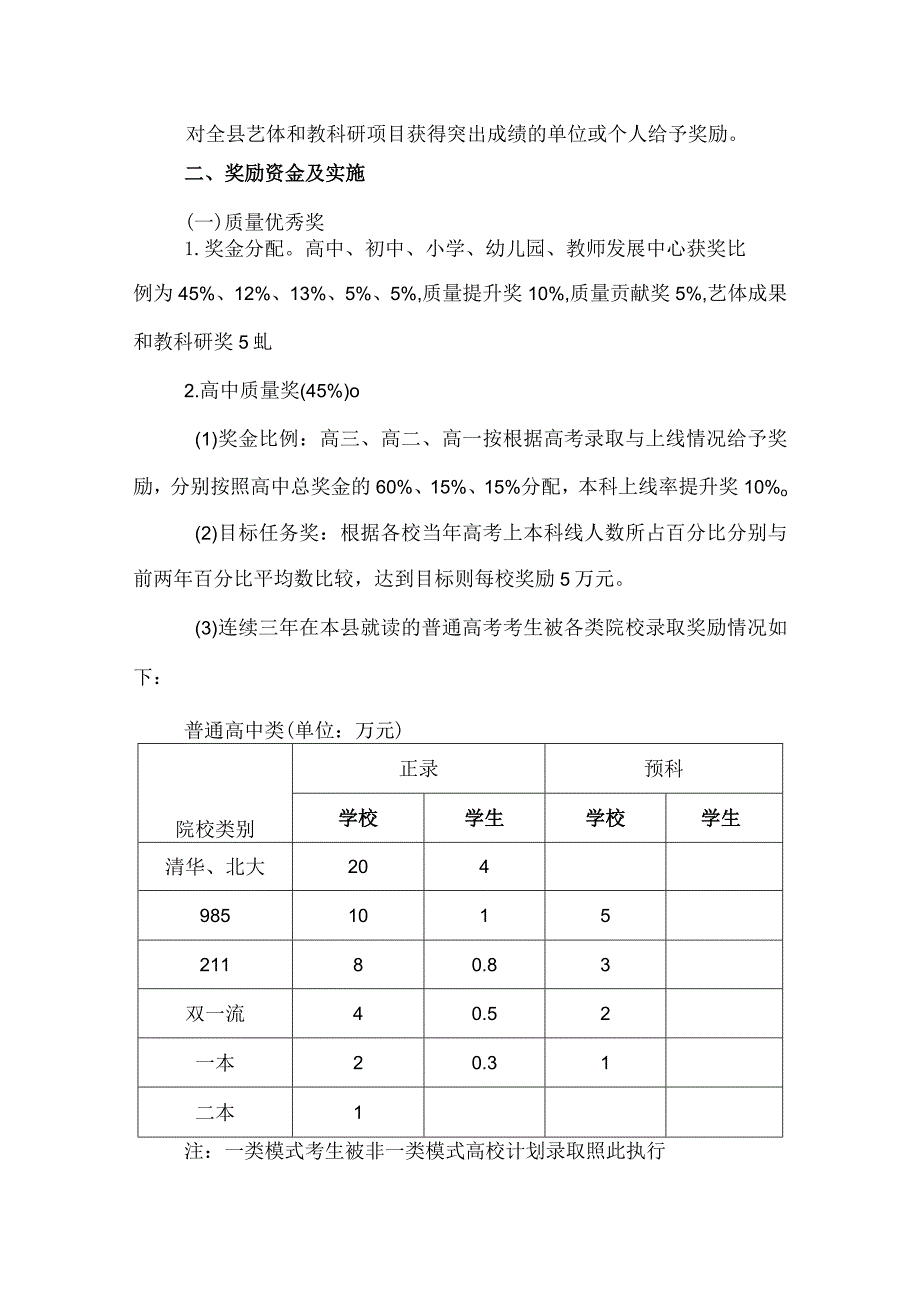 质量考核奖励实施办法意见征集稿.docx_第2页