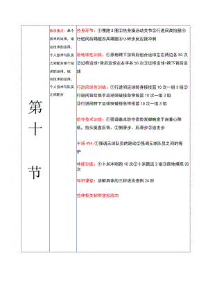 少儿篮球课程第十一节教学防守技术训练教案.docx