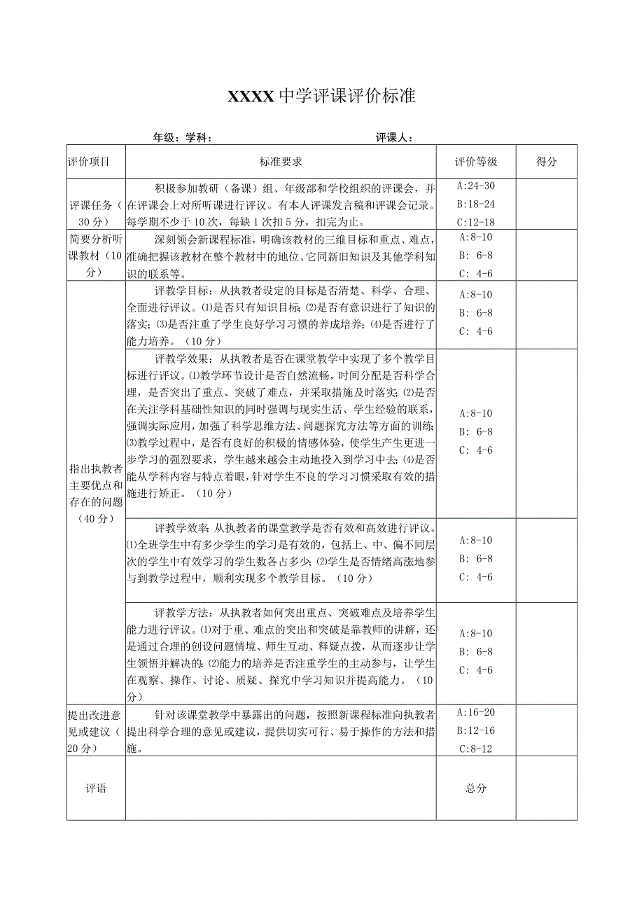 中学评课评价标准.docx_第1页