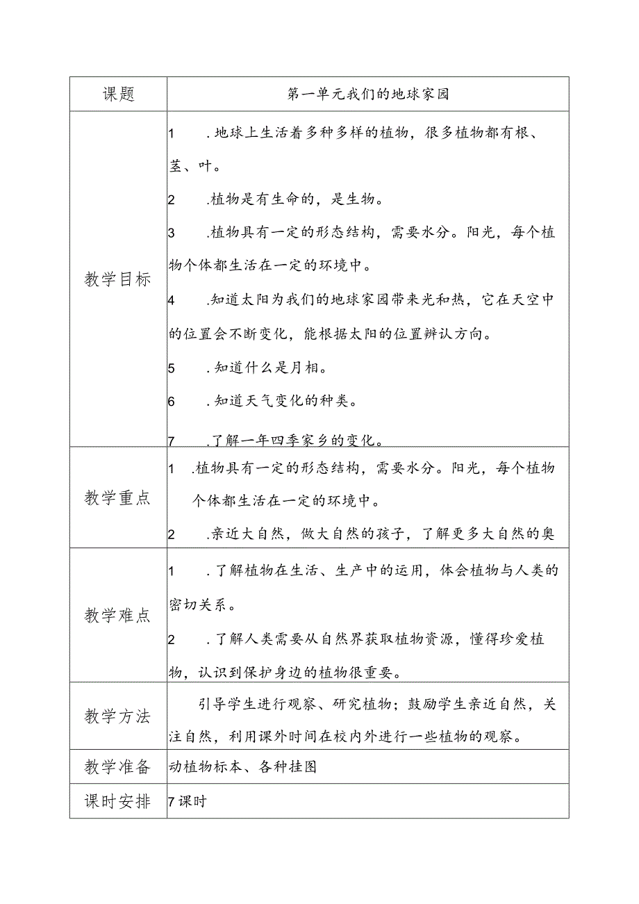 我们的地球家园教学设计.docx_第1页