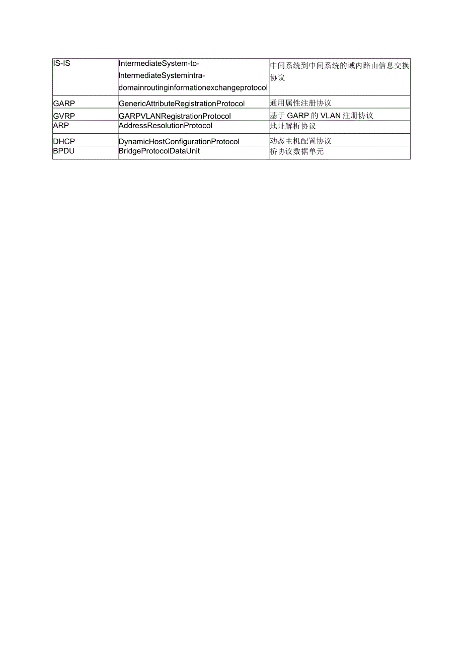 S8500-双机热备份典型组网配置指导V1.0.docx_第3页