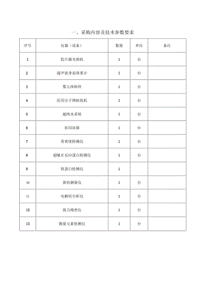 采购内容及技术参数要求.docx