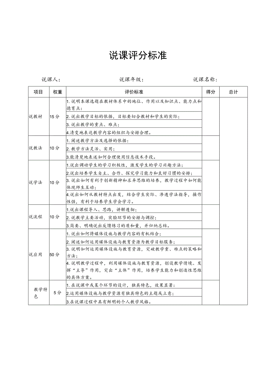 说课评分标准.docx_第1页