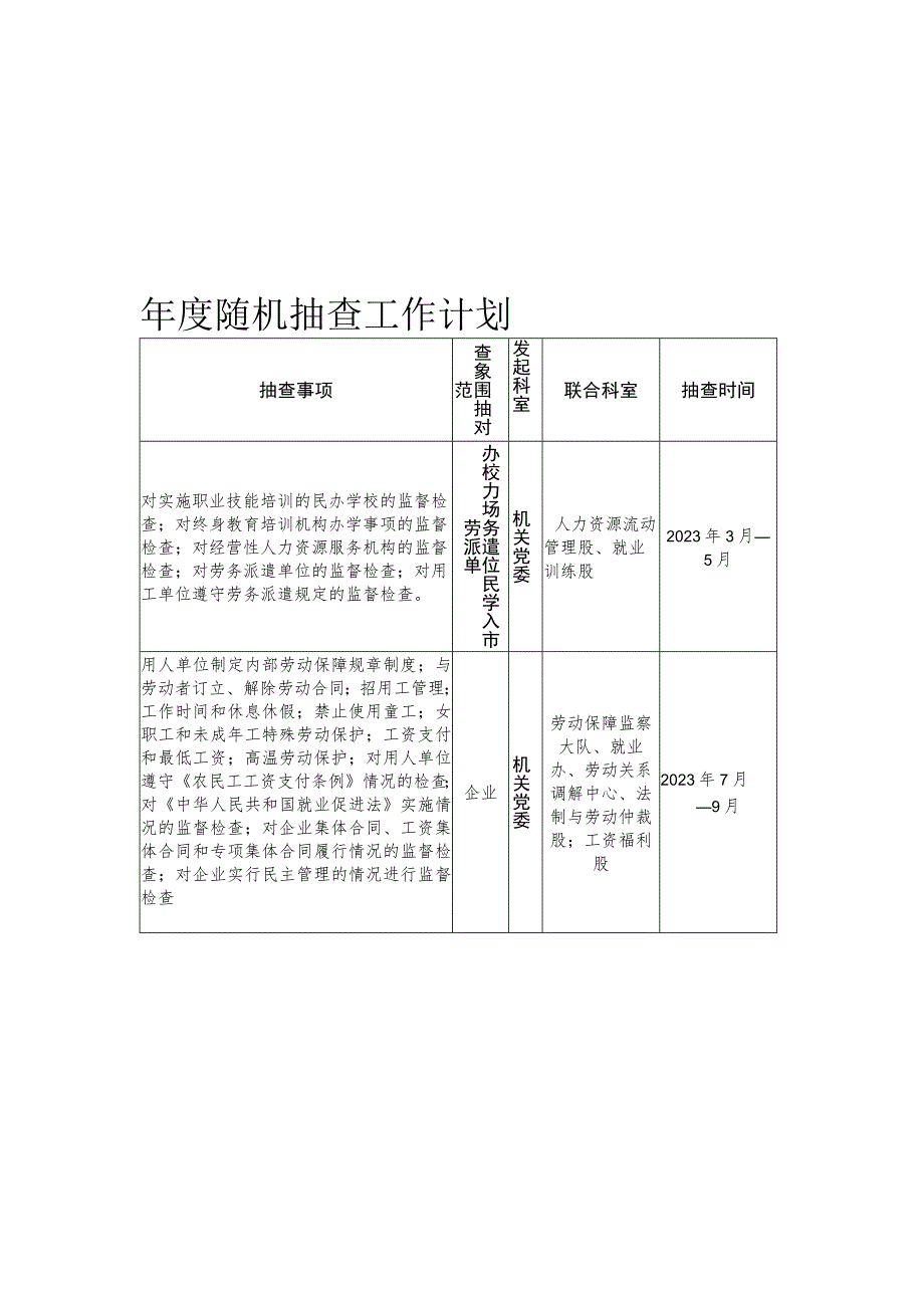 香河县人社局2023年度随机抽查工作计划.docx_第1页