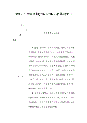 小学中长期(2022-2027)发展规划.docx