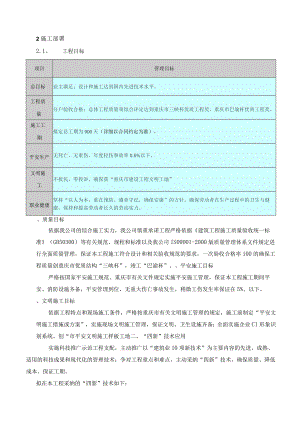 R重庆环球3施组第二章施工部署.docx