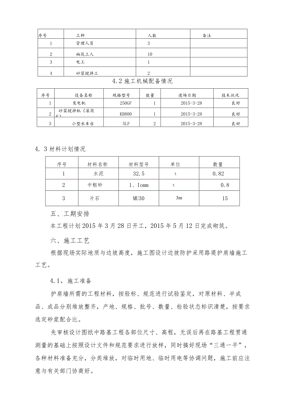 二级公路工程浆砌护肩墙施工方案.docx_第2页