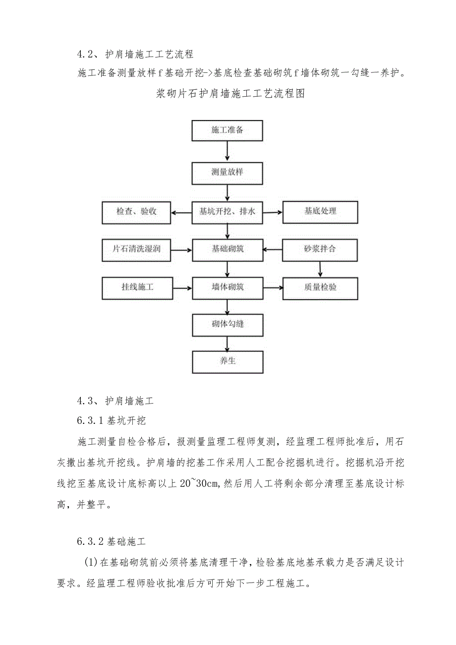 二级公路工程浆砌护肩墙施工方案.docx_第3页