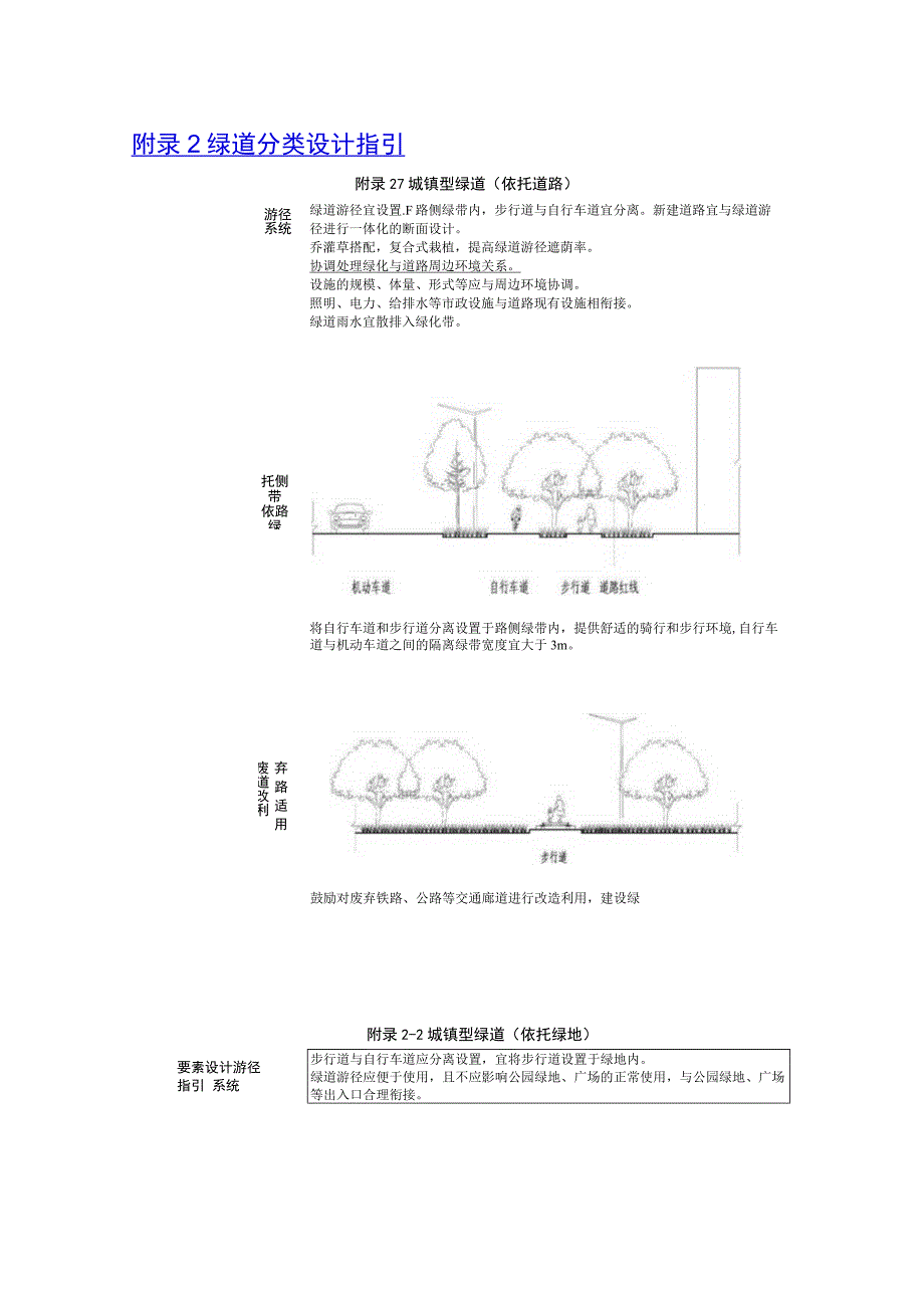 江西省绿道建设绿道分类设计指引、推荐植物名录、常用绿道游径铺装面材表.docx_第1页