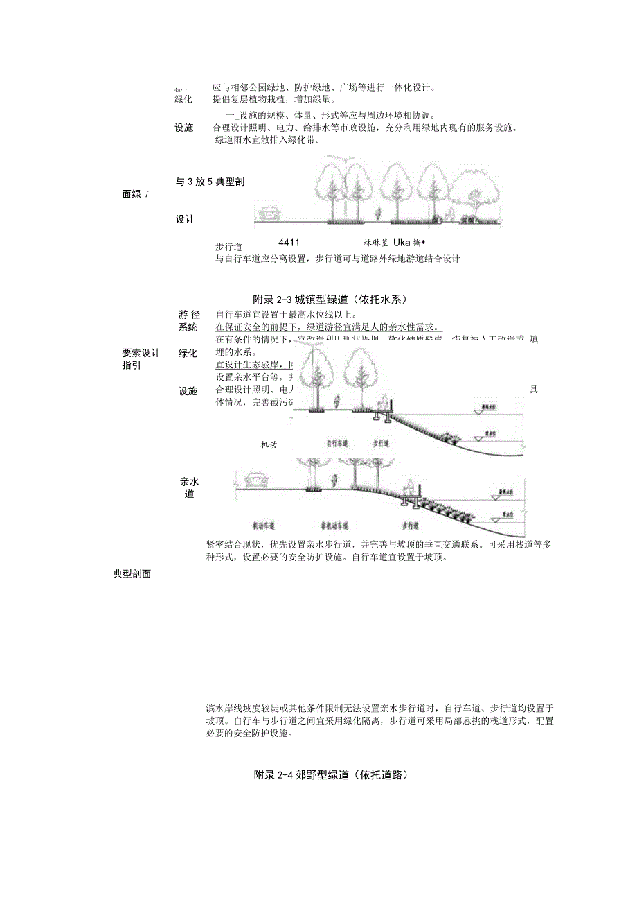 江西省绿道建设绿道分类设计指引、推荐植物名录、常用绿道游径铺装面材表.docx_第2页