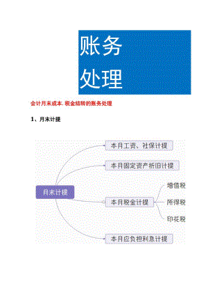 会计月末成本、税金结转的账务处理.docx