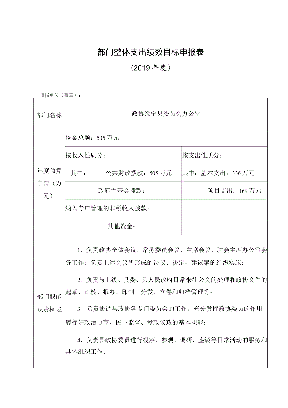 部门整体支出绩效目标申报019年度填报单位盖章.docx_第1页