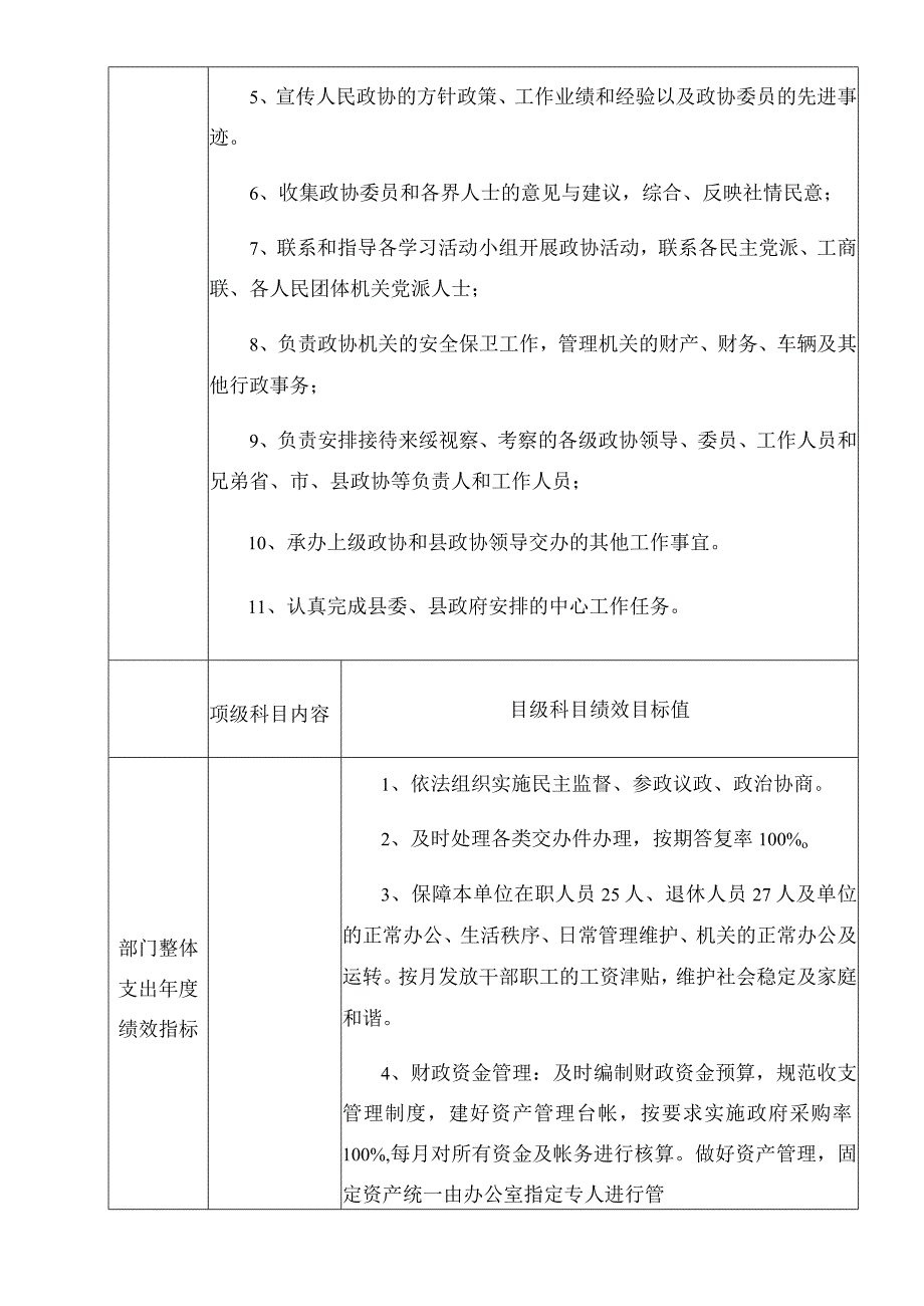 部门整体支出绩效目标申报019年度填报单位盖章.docx_第2页