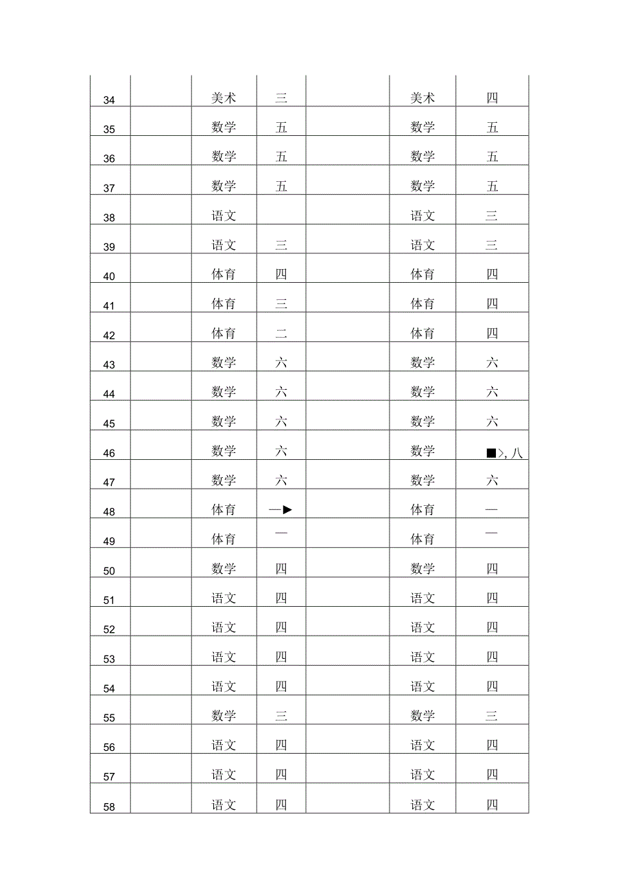 小学“师徒每周一课”“打造精品课堂”实施方案.docx_第3页