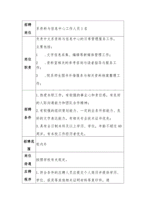 系资料与信息中心工作人员1名.docx