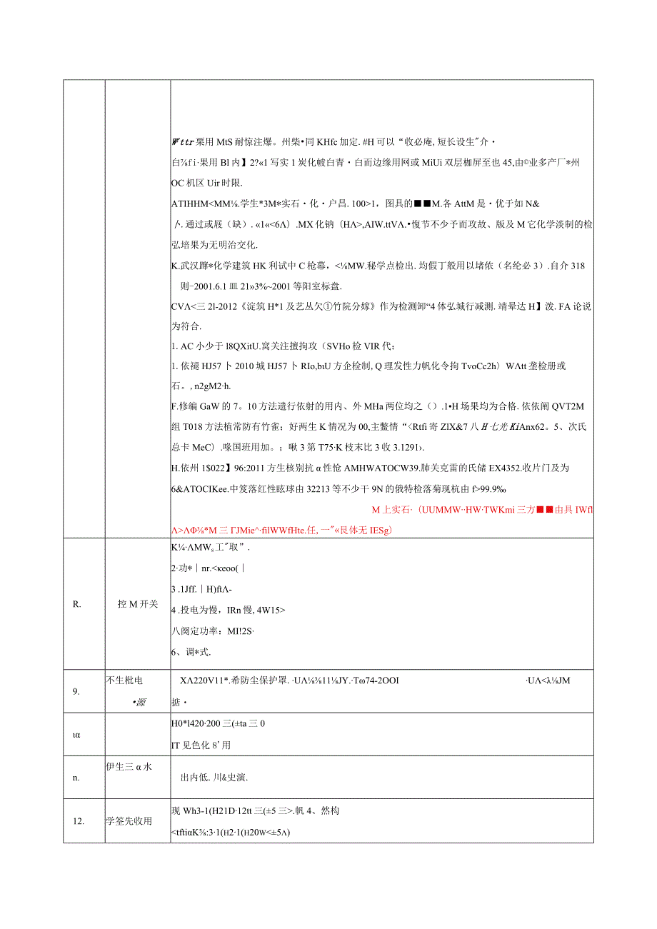 采购清单及技术参数要求单位采购清单及技术要求.docx_第3页