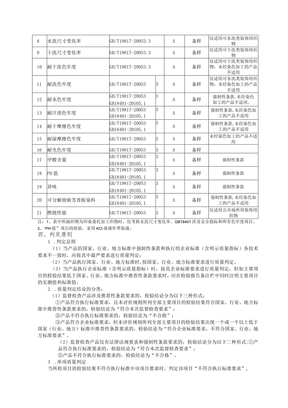 绍兴市柯桥区产品质量监督抽查实施细则装饰用织物.docx_第3页