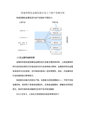 快速消费品金属包装行业上下游产业链分析.docx