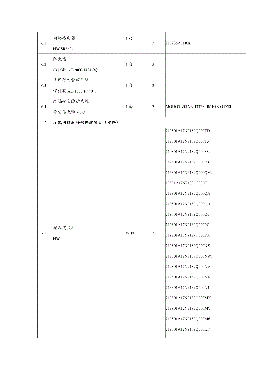 第四章用户需求书.docx_第2页