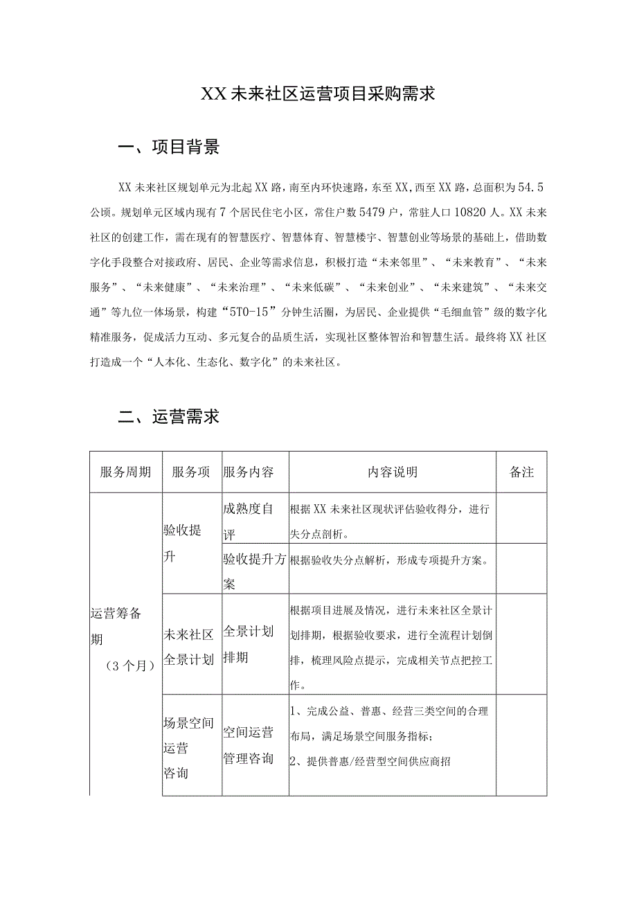 XX未来社区运营项目采购需求.docx_第1页