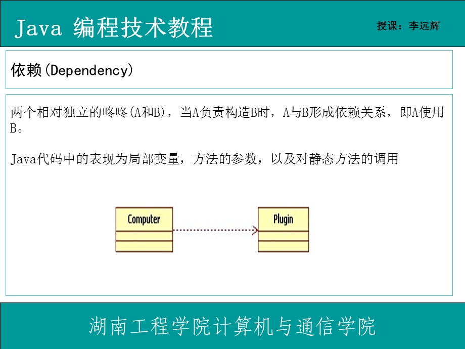 Java中类与类的关系.ppt_第3页