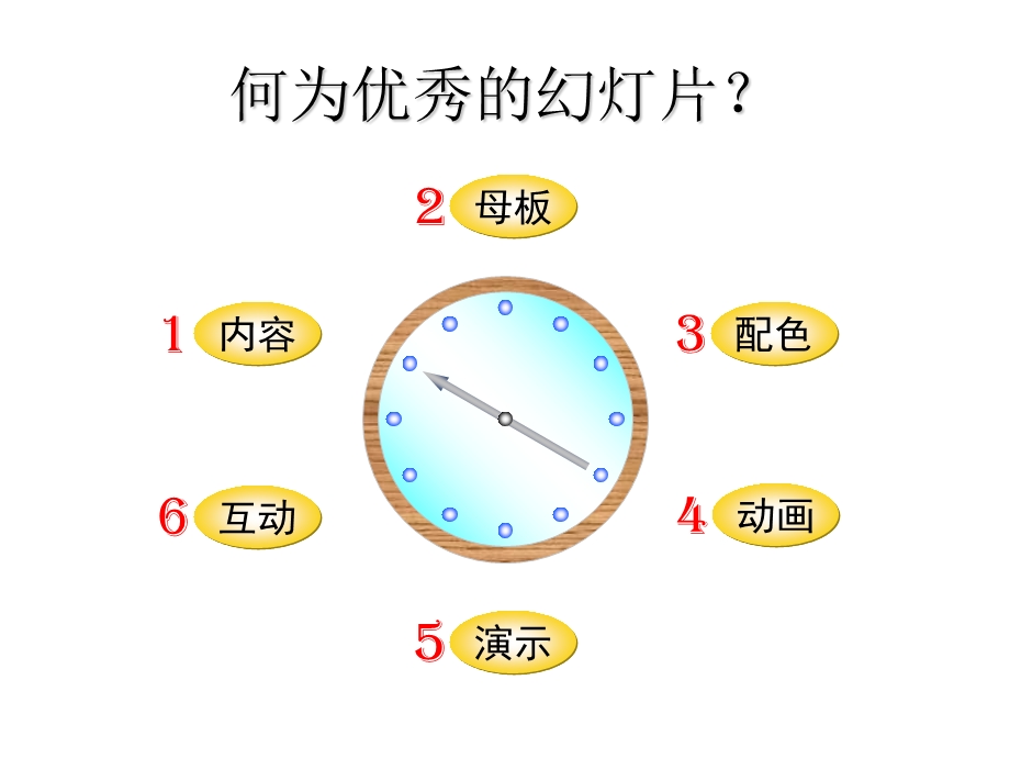 PPT课件制作经验交流.ppt_第3页