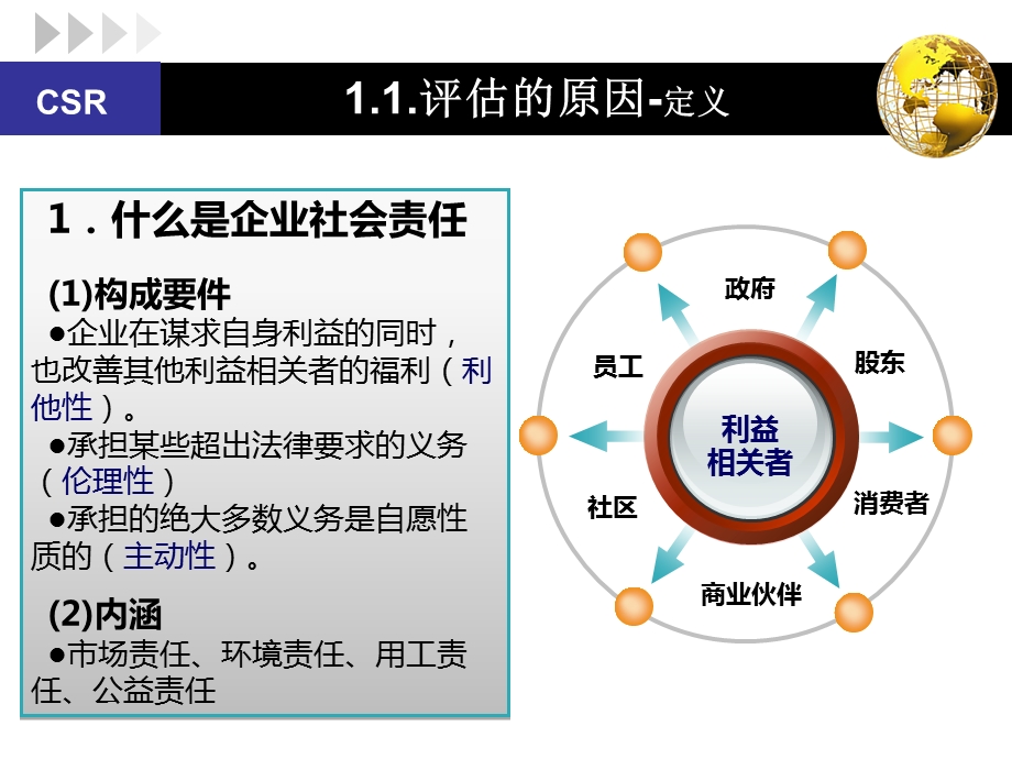 CSR评估办法实施指南.ppt_第3页