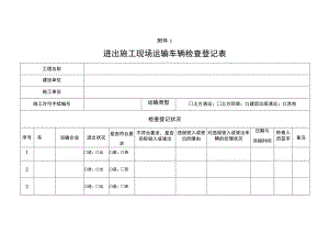 进出施工现场运输车辆检查登记表.docx