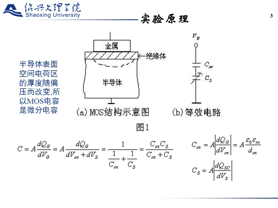 MOS结构高频C-V特性测试.ppt_第3页