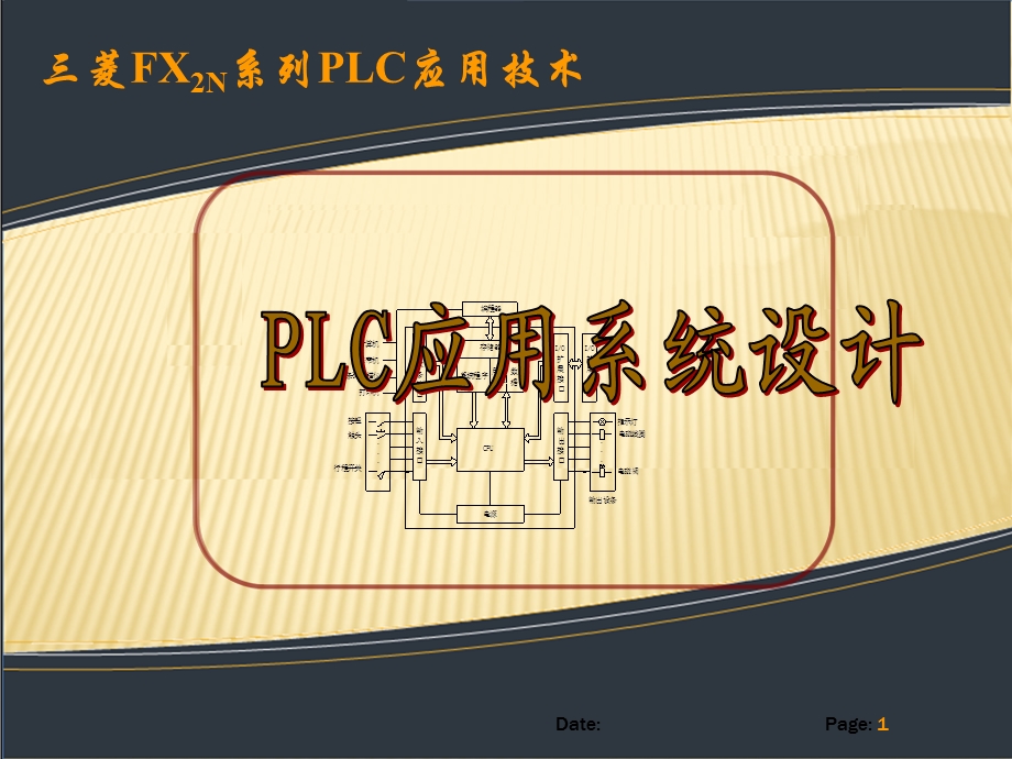 PLC应用系统设计.ppt_第1页