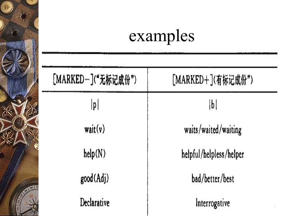 MarkednessTheory语言学标记理论.ppt_第3页