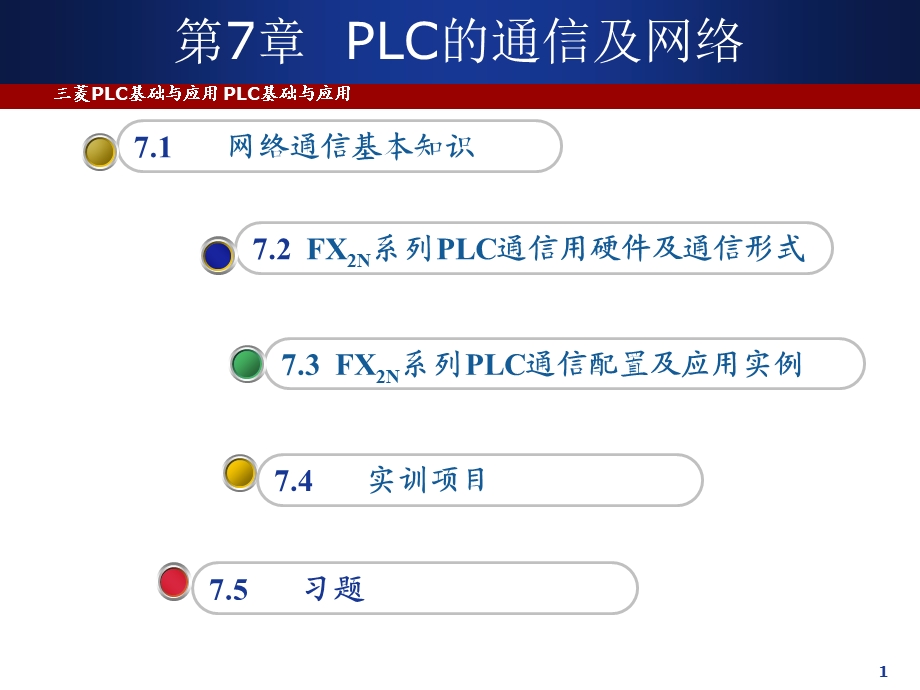 LC基础及应用485通信篇.ppt_第1页