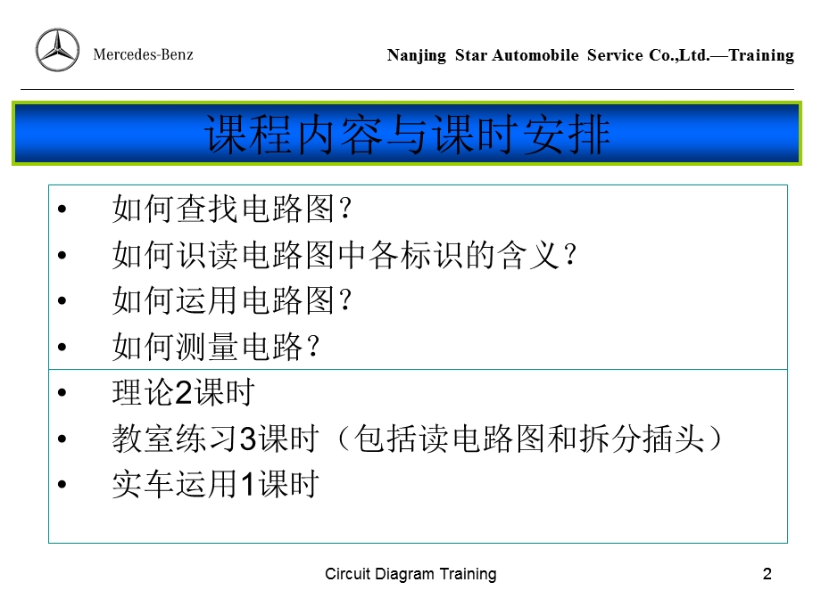 Mercedes-benz电路图入门.ppt_第2页