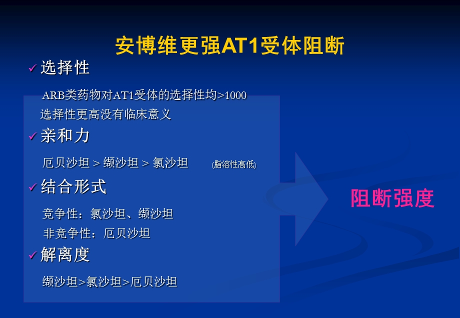 ARB的药代动力学比较.ppt_第2页