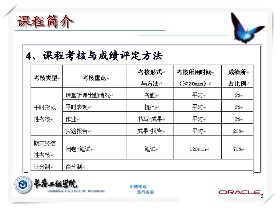 ORACLE第1章安装-第1讲.ppt_第3页