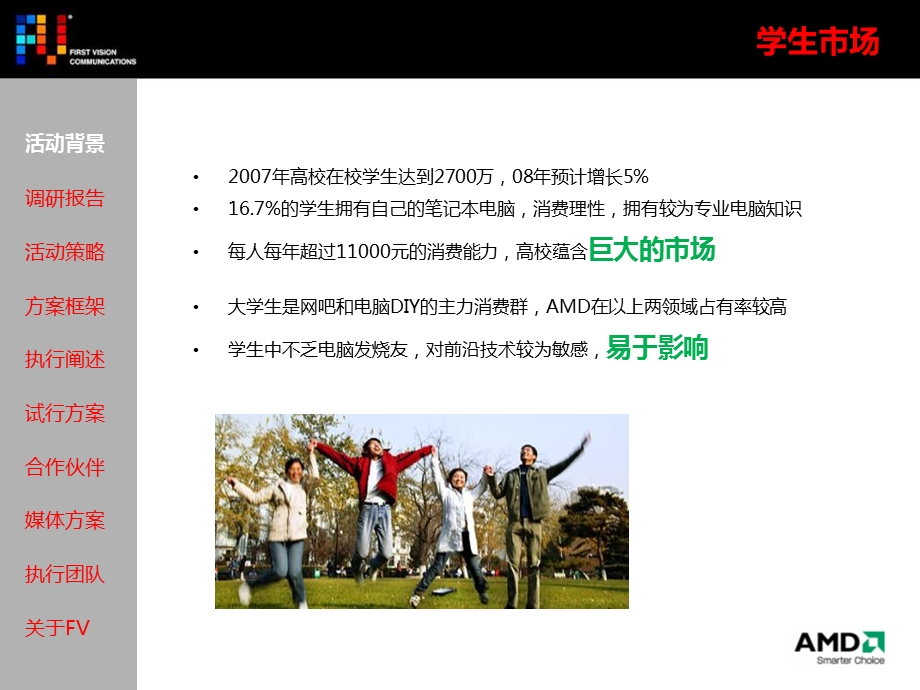 AMD校园路演活动策划方案.ppt_第3页