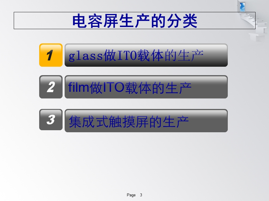 CTP生产工艺之流程总汇.ppt_第3页