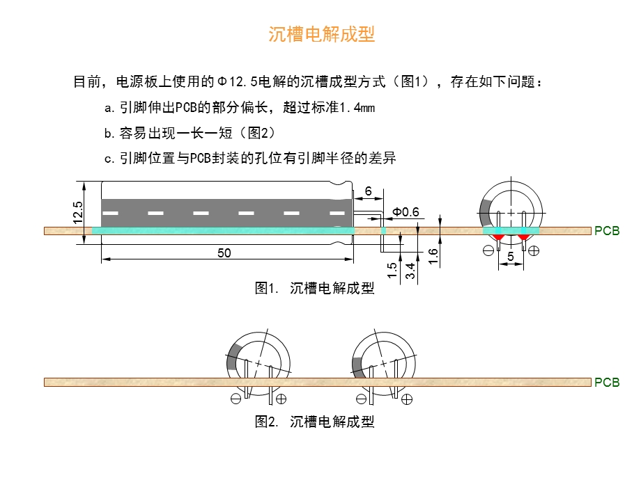 PCB设计之沉槽电解成型.ppt_第2页