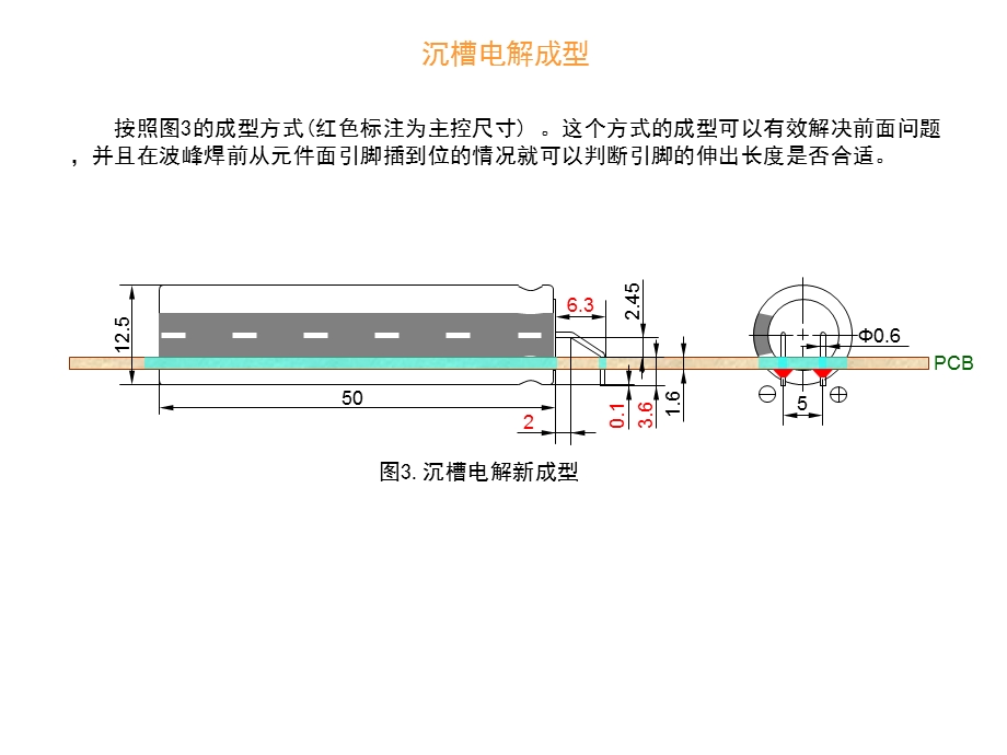 PCB设计之沉槽电解成型.ppt_第3页