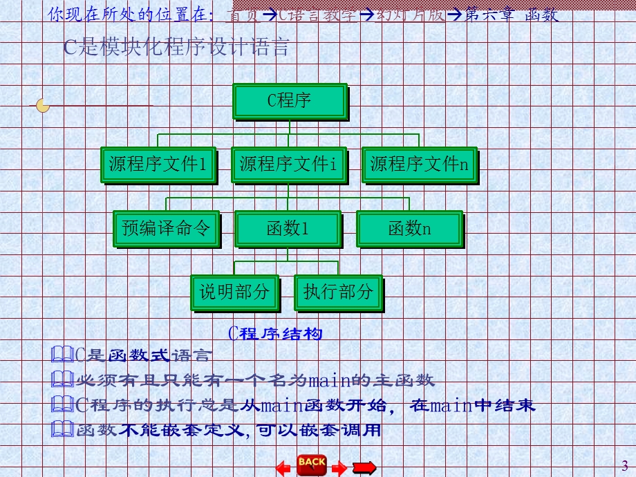 C语言程序设计教案cjiaoxue.ppt_第3页