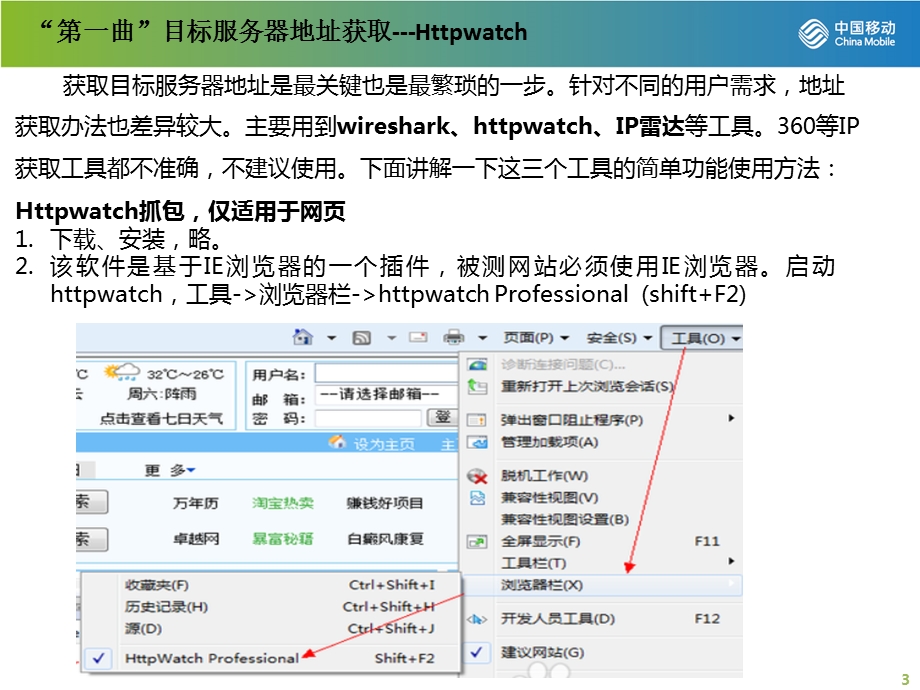 FTTH常见故障处理技术培训(家庭宽带).ppt_第3页