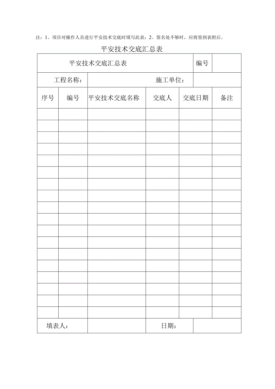 起重吊装作业安全技术交底.docx_第3页