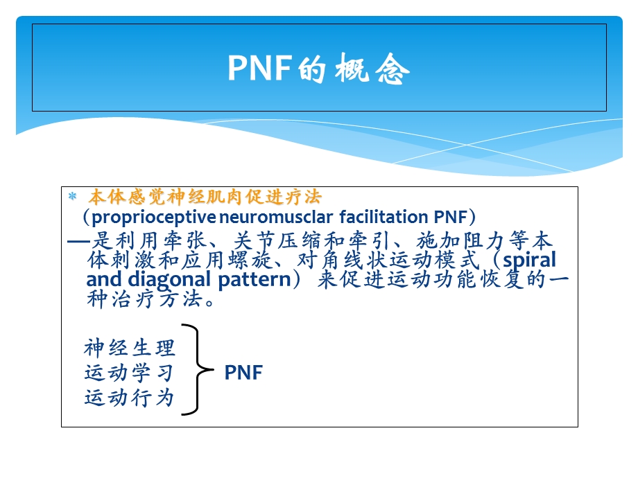 PNF手法治疗-朱毅.ppt_第3页