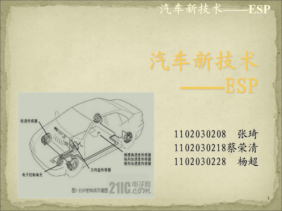 ESP电子稳定程序.ppt_第1页