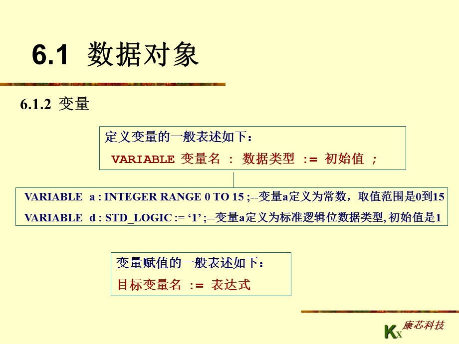 EDA技术实用教程第6章.ppt_第3页